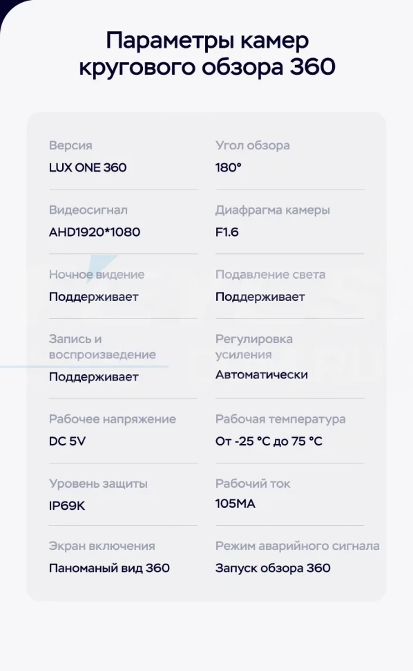 Штатная магнитола Teyes LUX ONE 360 6/128 Honda CR-V 4 RM RE (2011-2018) Тип-C