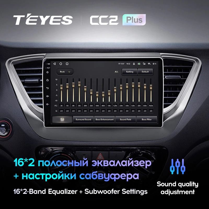 Штатная магнитола Teyes CC2 Plus 4/32 Hyundai Solaris 2 (2017-2020) F1 Тип-A