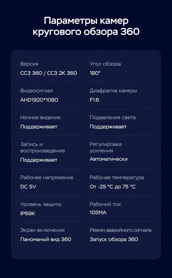 Штатная магнитола Teyes CC3 2K 360 6/128 Kia Sorento 3 Prime (2014-2017) Тип-A (13")