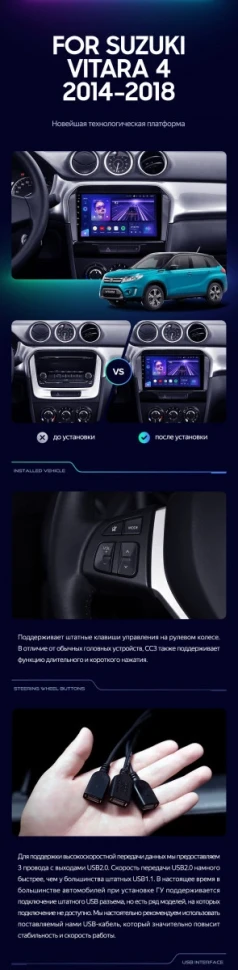 Штатная магнитола Teyes CC3L 4/32 Suzuki Vitara 2 (2014-2018)