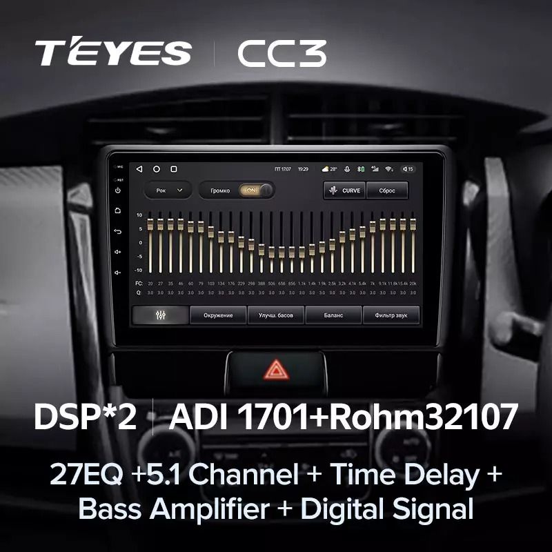 Штатная магнитола Teyes CC3 4/32 Toyota Corolla Fielder 3 E160 (2012-2021)