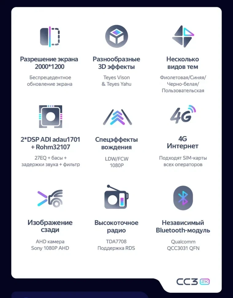 Штатная магнитола Teyes CC3 2K 4/32 Toyota Camry 7 XV 50 55 (2014-2017) F3 с кнопками