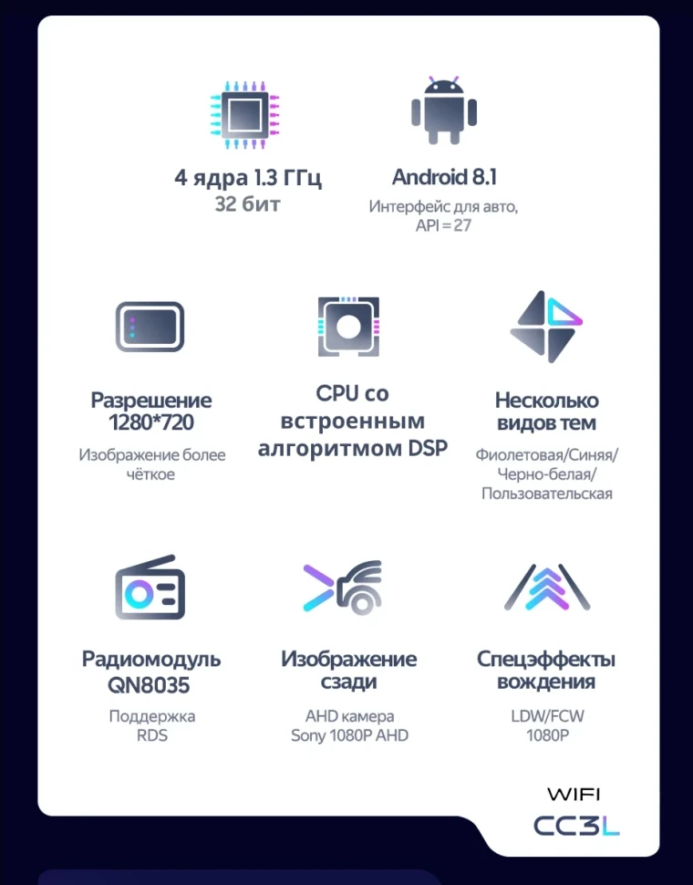 Штатная магнитола Teyes CC3L WiFi 2/32 Honda City (2014-2017) Тип-B Правый руль