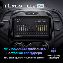 Штатная магнитола Teyes CC2 Plus 6/128 Renault Kaptur (2016-2019) F2