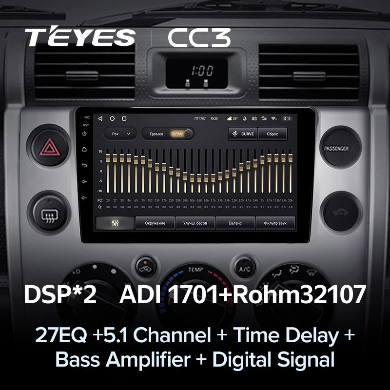 Штатная магнитола Teyes CC3 6/128 Toyota FJ Cruiser J15 (2006-2020)
