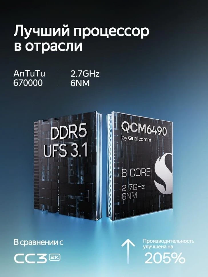 Штатная магнитола Teyes CC4 Pro 12/256 Ford Fiesta Mk 6 (2008-2019) F2 Тип-B