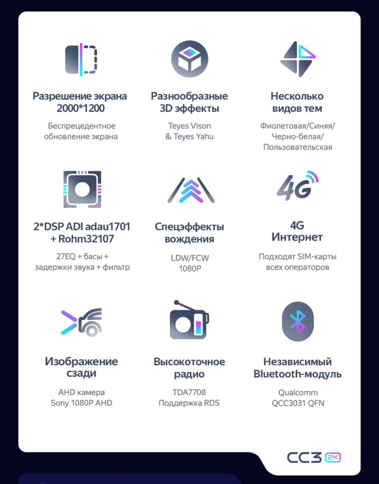 Штатная магнитола Teyes CC3 2K 4/32 Toyota Passo 3 (2016-2021) Правый руль