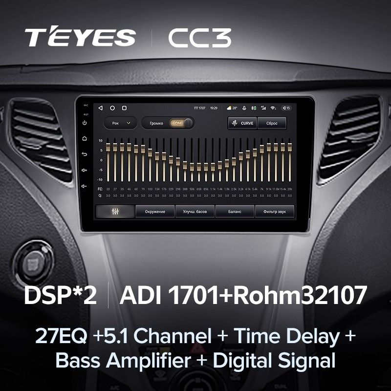 Штатная магнитола Teyes CC3 4/32 Hyundai Azera 2 (2011-2014) F1