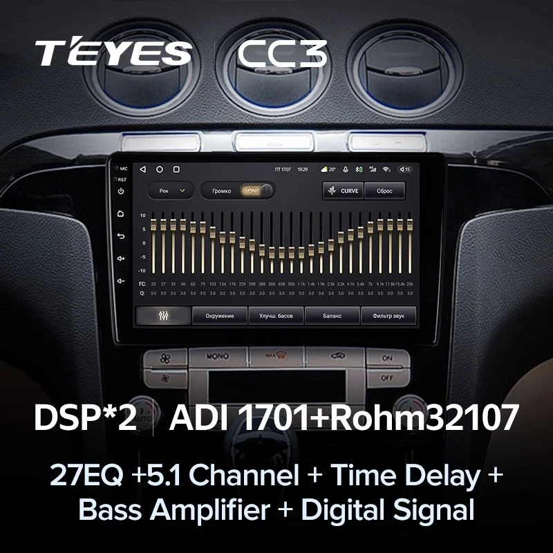 Штатная магнитола Teyes CC3 4/32 Ford S-MAX 1 (2006-2015) F1