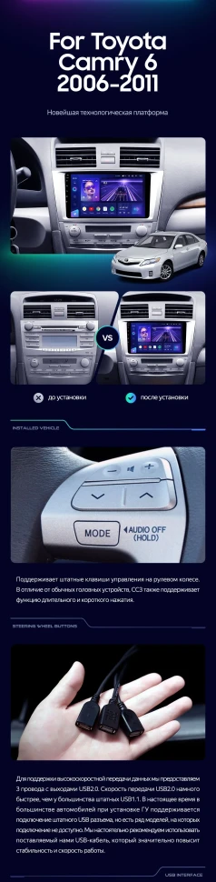 Штатная магнитола Teyes CC3L 4/32 Toyota Camry 6 XV 40 (2006-2011) F1