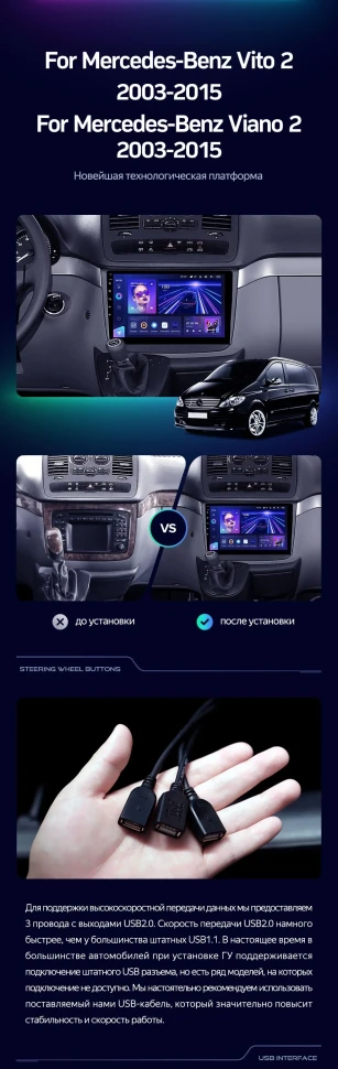 Штатная магнитола Teyes CC3 2K 4/64 Mercedes-Benz Vito W639 (2010-2015)