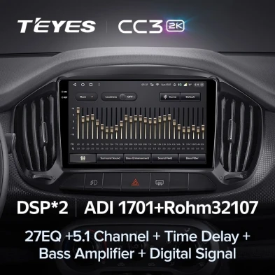 Штатная магнитола Teyes CC3 2K 360 6/128 Fiat Uno (2014-2020)