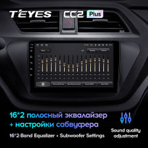 Штатная магнитола Teyes CC2 Plus 6/128 Lifan X50 (2015-2019)