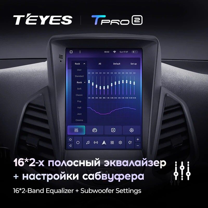 Штатная магнитола Tesla style Teyes TPRO 2 4/32 Ford EcoSport (2014-2018)
