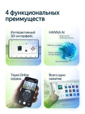 Штатная магнитола Teyes CC4L 6/64 Mazda Atenza 3 (2012-2017) Тип-B Правый руль