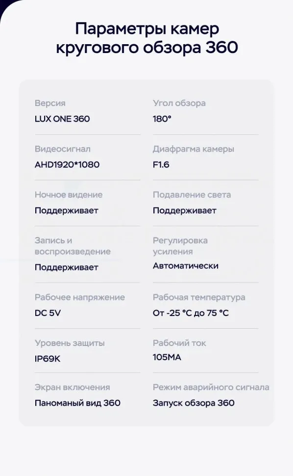 Штатная магнитола Teyes LUX ONE 360 6/128 Buick Regal 5 (2008-2013)