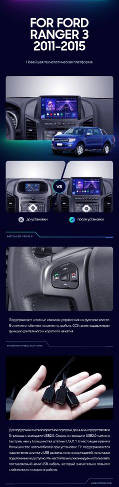 Штатная магнитола Teyes CC3 2K 4/32 Ford Ranger 3 (2011-2015) F1