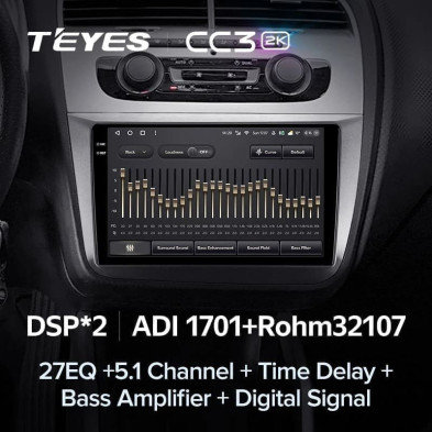 Штатная магнитола Teyes CC3 2K 6/128 Skoda Roomster (2006-2015)