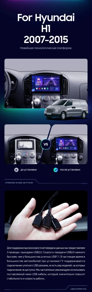 Штатная магнитола Teyes CC3L 4/32 Hyundai H1 TQ (2007-2015) F1