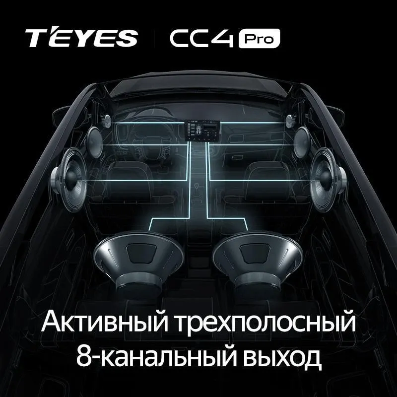 Штатная магнитола Teyes CC4 Pro 8/128 Lada Largus (2012-2021) (13")