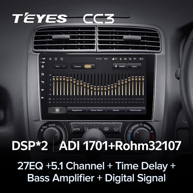 Штатная магнитола Teyes CC3 4/32 Honda Stream 1 (2000-2006) F1