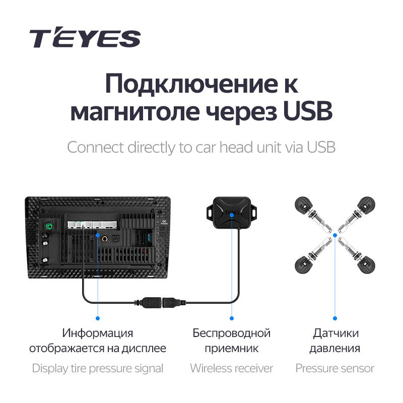 Датчики давления в шинах Teyes TPMS внутренние
