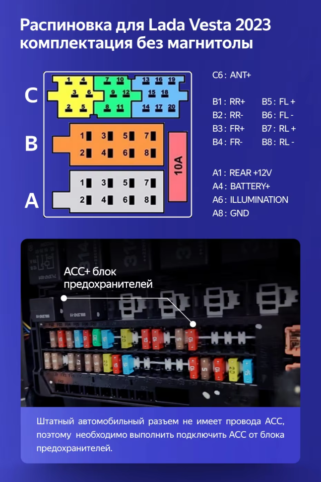 Штатная магнитола Teyes CC3L 4/32 Lada Vesta 2023+ F2 Тип-A
