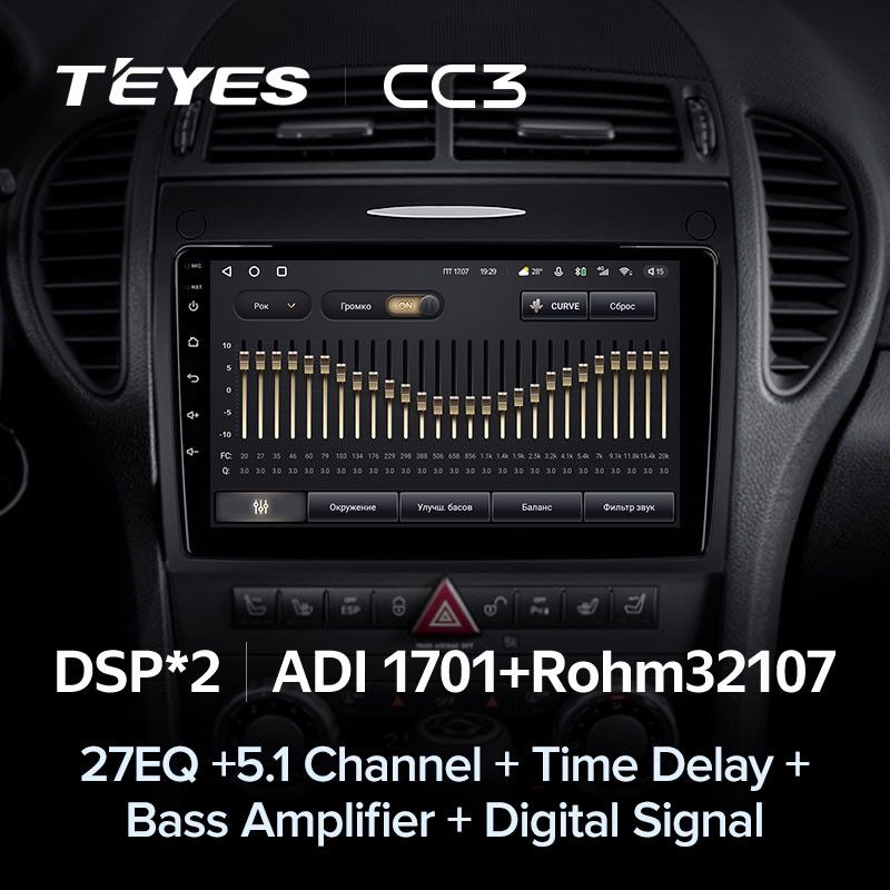 Штатная магнитола Teyes CC3 4/32 Mercedes-Benz SLK-Class R171 (2004-2011)