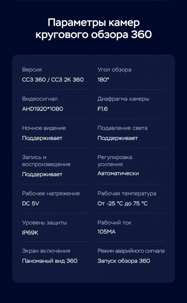 Штатная магнитола Teyes CC3 2K 360 6/128 Land Rover Range Rover Sport 1 (2005-2009)