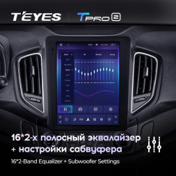 Штатная магнитола Tesla style Teyes TPRO 2 4/64 Chery Tiggo 5 2014-2020