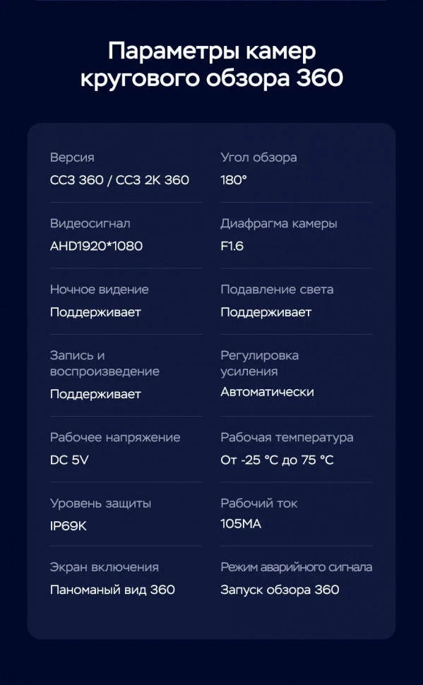 Штатная магнитола Teyes CC3 2K 360 6/128 Toyota Land Cruiser 300 (2021-2023)