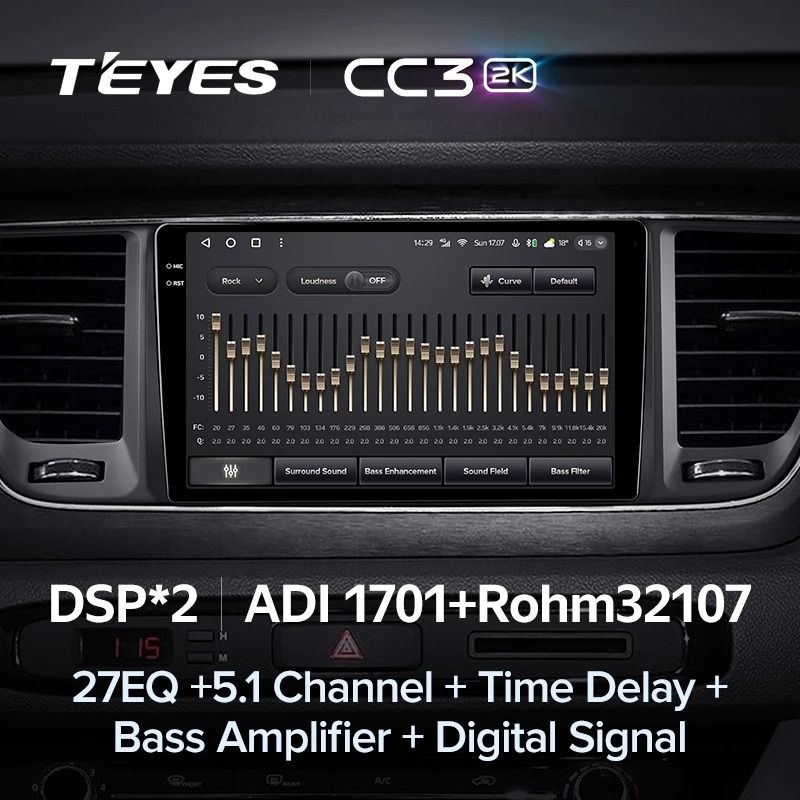 Штатная магнитола Teyes CC3 2K 4/64 Kia Carnival 3 YP (2014-2021) F2 Тип-A