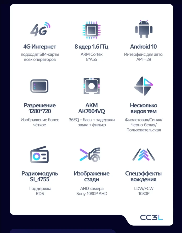 Штатная магнитола Teyes CC3L 4/64 Nissan X-Trail 3 T32 (2013-2022) F3 Тип-C