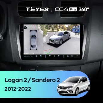 Штатная магнитола Teyes CC4 Pro 360 8/128 Renault Sandero 2 (2013-2022) F1