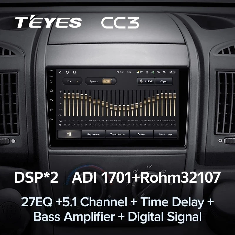 Штатная магнитола Teyes CC3 4/32 Citroen Jumper 2 (2006-2022)