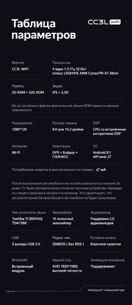 Штатная магнитола Teyes CC3L WiFi 2/32 Hyundai Venue (2019-2020) Правый руль