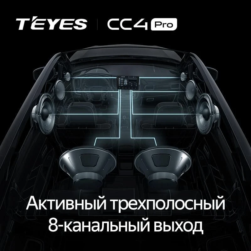 Штатная магнитола Teyes CC4 Pro 12/256 Toyota GT 86 (2012-2016) Правый руль