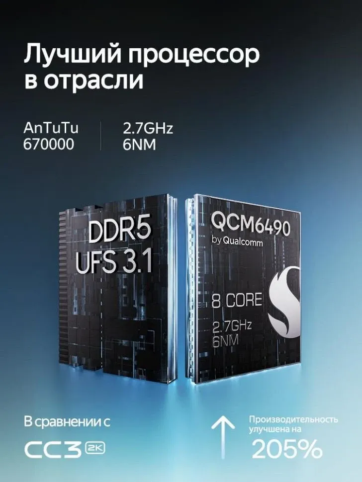 Штатная магнитола Teyes CC4 Pro 8/128 Toyota Mark X 1 X120 (2004-2009) (13")