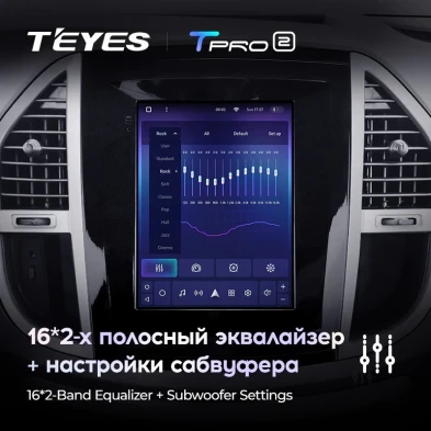 Штатная магнитола Tesla style Teyes TPRO 2 4/64 Mercedes-Benz Vito 3 W447 (2014-2020)