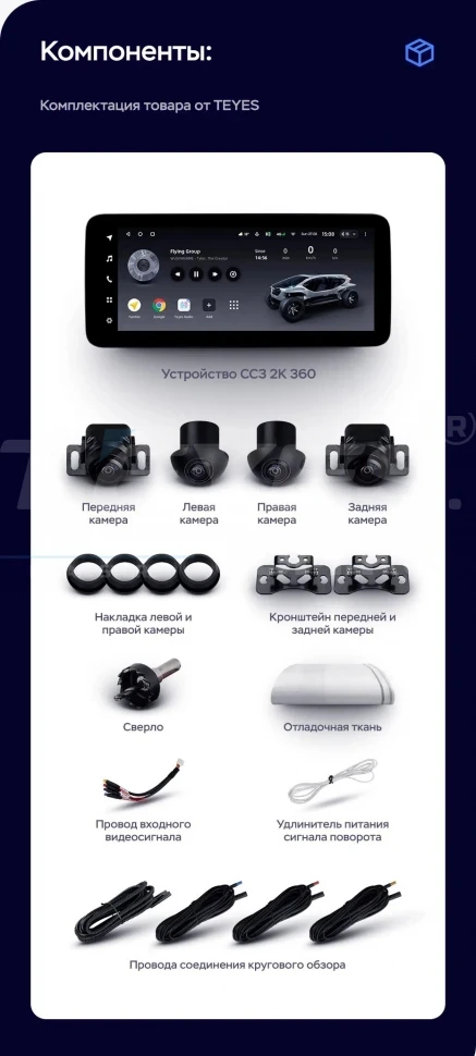 Штатная магнитола Teyes LUX ONE 360 6/128 Baic BJ40 (2019-2023) Тип-B