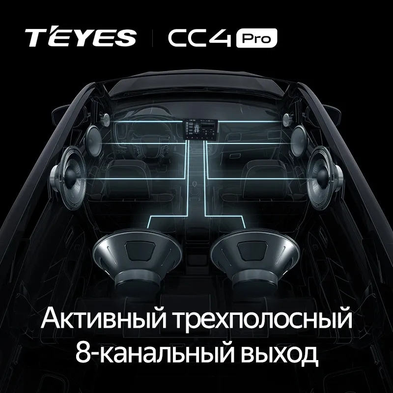 Штатная магнитола Teyes CC4 Pro 12/256 Kia Rio 2 (2005-2011) F2