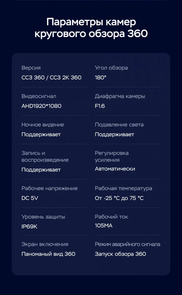 Штатная магнитола Teyes CC3 2K 360 6/128 Lexus GS300 2 S160 (1997-2004) Тип-A