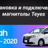 Штатная магнитола Teyes CC3 2K 4/64 Toyota Voxy III R80 (2014-2020) Правый руль
