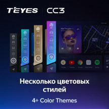 Штатная магнитола Teyes CC3 4/32 Chery Tiggo 5 (2014-2018)
