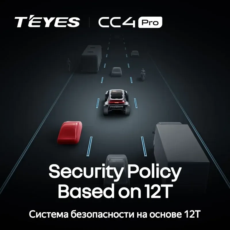 Штатная магнитола Teyes CC4 Pro 8/128 LADA Iskra SW Cross 2025 Тип-B