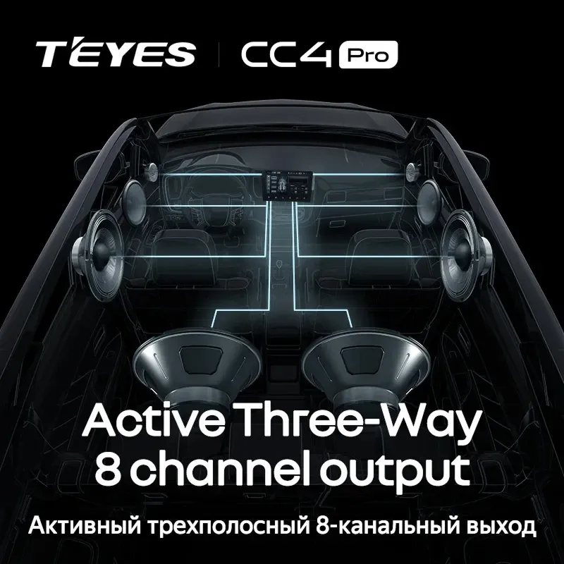Штатная магнитола Teyes CC4 Pro 8/128 LADA Iskra SW Cross 2025 Тип-B
