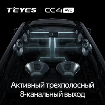 Штатная магнитола Teyes CC4 Pro 12/256 Toyota Fortuner (2005-2007) F2