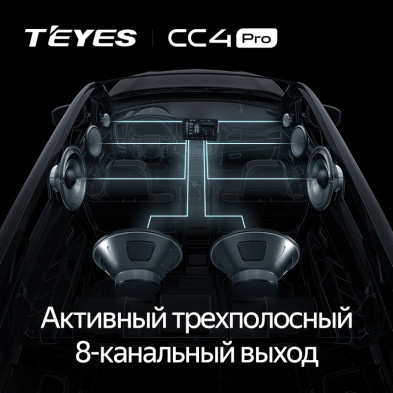 Штатная магнитола Teyes CC4 Pro 12/256 Kia Soul 2 PS (2013-2019) Тип-C