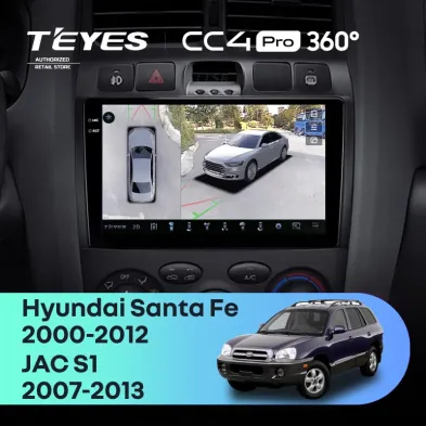 Штатная магнитола Teyes CC4 Pro 360 12/256 Hyundai Santa Fe SM (2000-2012)