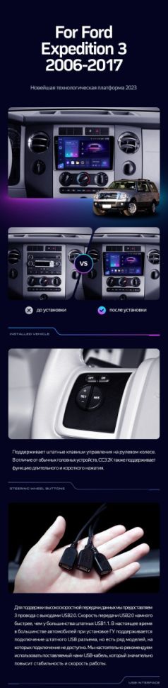 Штатная магнитола Teyes CC3 2K 6/128 Ford Expedition 3 U3242 U3542 U324 U354 (2006-2017)
